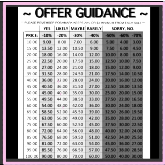 J Crew Crespi Skirt - Picture 10 of 10